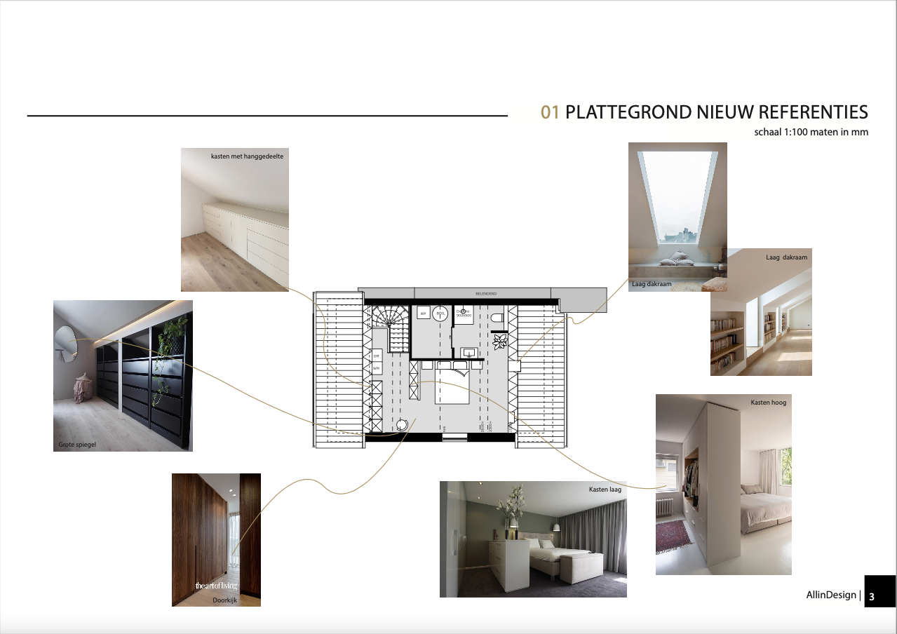 nieuwbouw woning ontwerp indeling