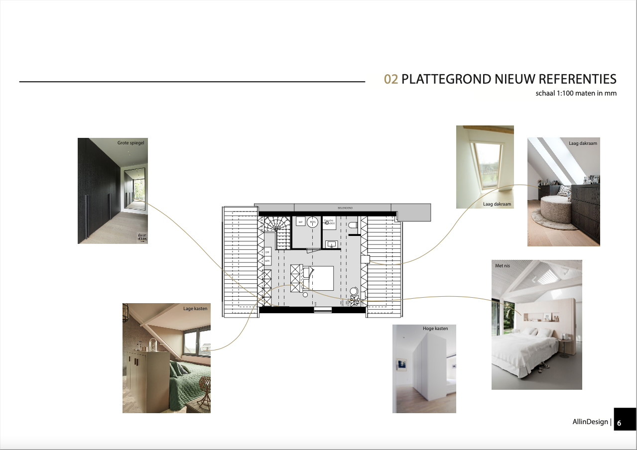 nieuwbouw woning ontwerp indeling 